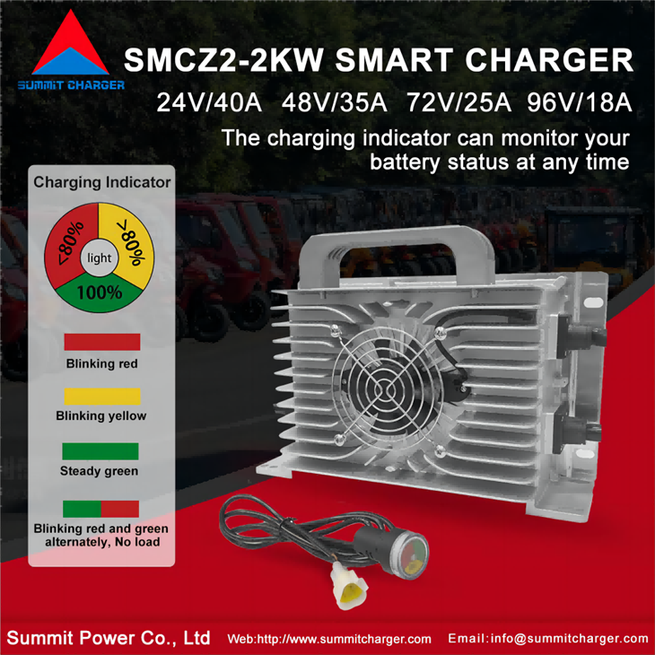 2kW 24V40A 72V25A スマート充電器